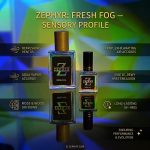 Fresh Fog Perfume bottle variants by Zephyr Bangladesh